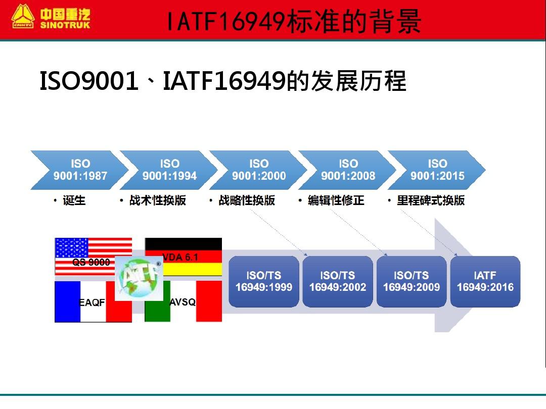 企業如何申請IATF16949認證符合性證明函