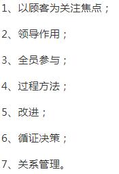 甘肅ISO9000認證原則